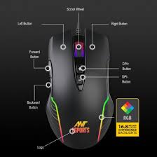 Ant Esports Mouse